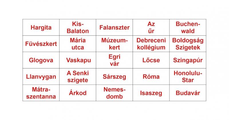 Irodalmi műveltségi teszt: Melyik három helyszín találkozik egyazon regény lapjain? Fedezd fel a titkos hármas ikert, amely rejlik a képen!